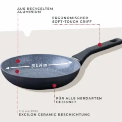 Bratpfannen-Set 