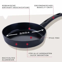 Bratpfannen-Set 