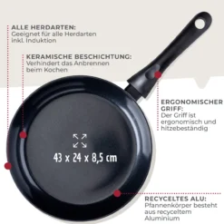 Pfannen-Set 