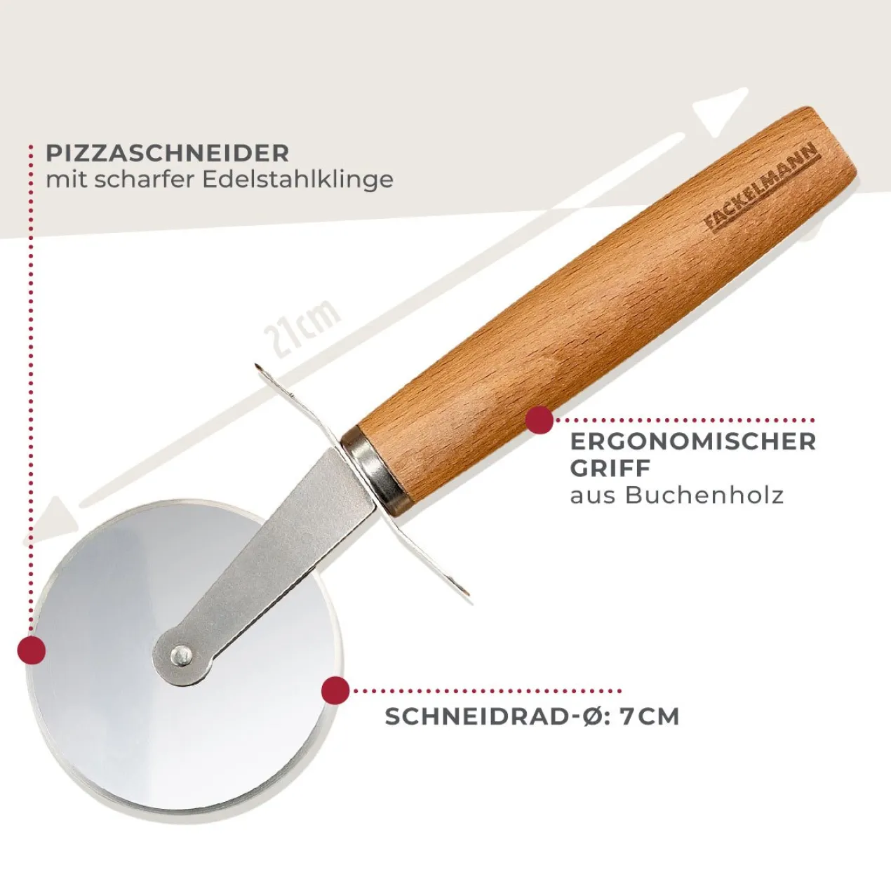 Pizzaschneider, FAIR