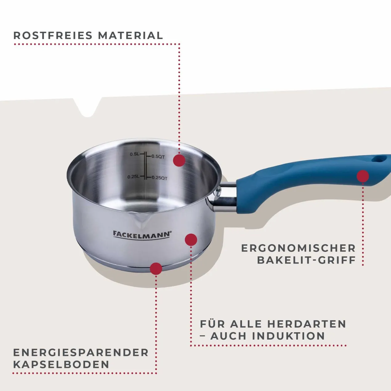 Stielkasserolle Essential, Ø12cm, blau